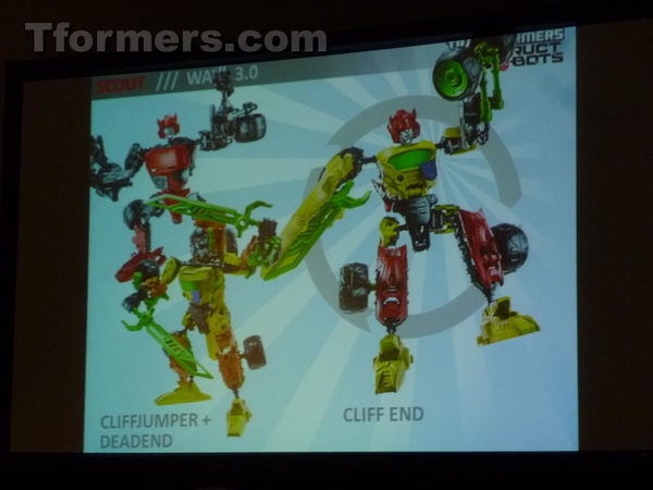 Transformers Products Hasbro Brand Team Panel  (57 of 175)